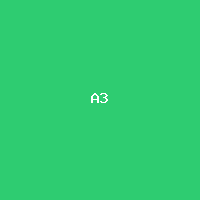 [MCP-TEST-a03bc579] Product A (Flat)